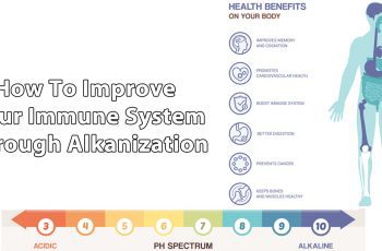 Incredibly Easy Ways To Boost Your Immune System Through “Alkalization”
