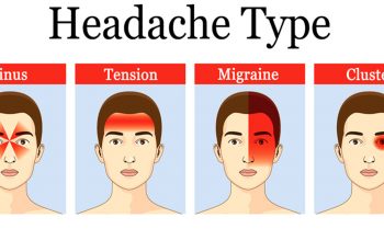 The Types Of Headaches You Get Can Reveal A Lot About The Health Of Your Body